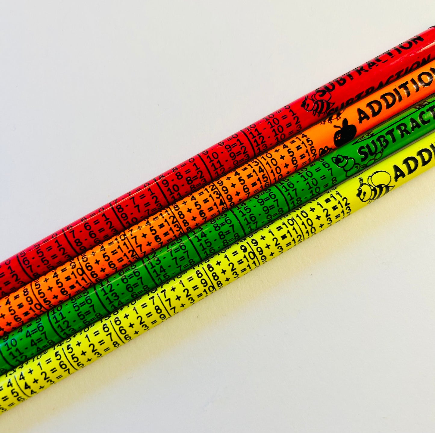 Addition & Subtraction Tables Pencil Pack
