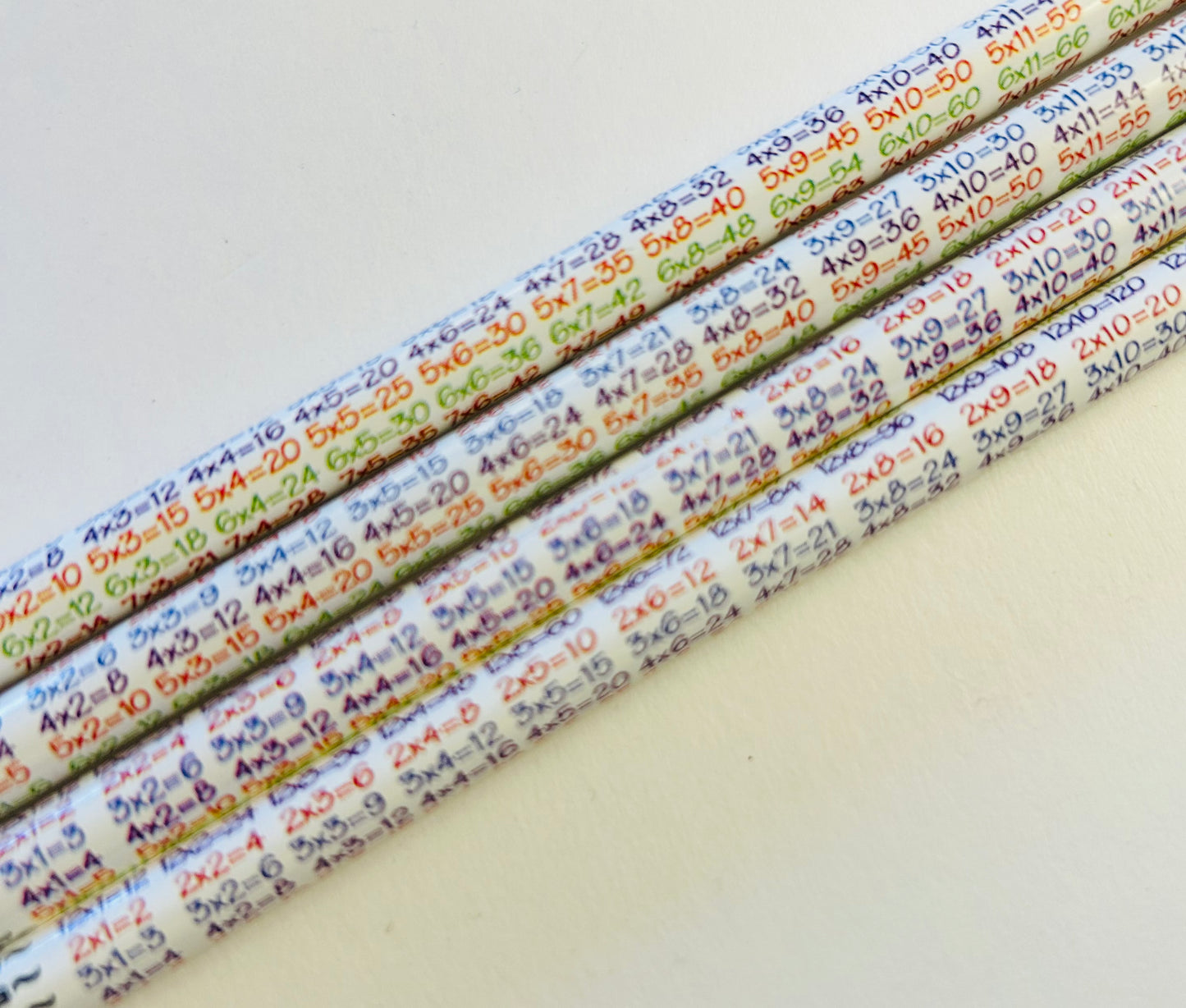Multiplication Tables Pencil Pack